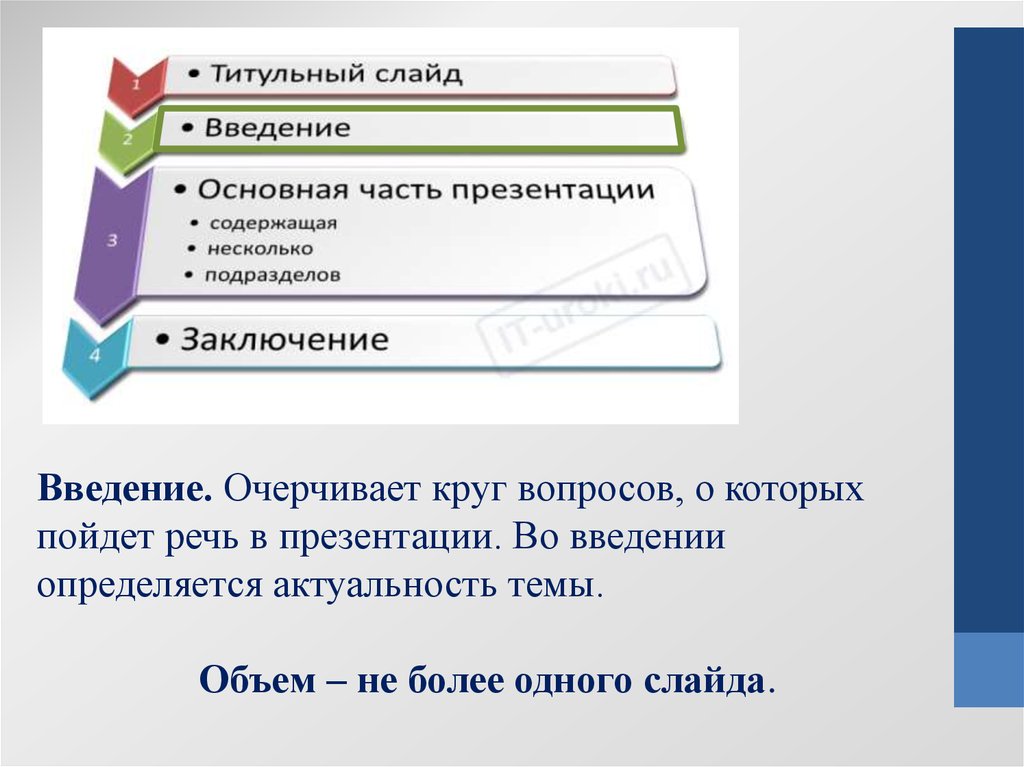 Как оформить первый лист презентации студенту