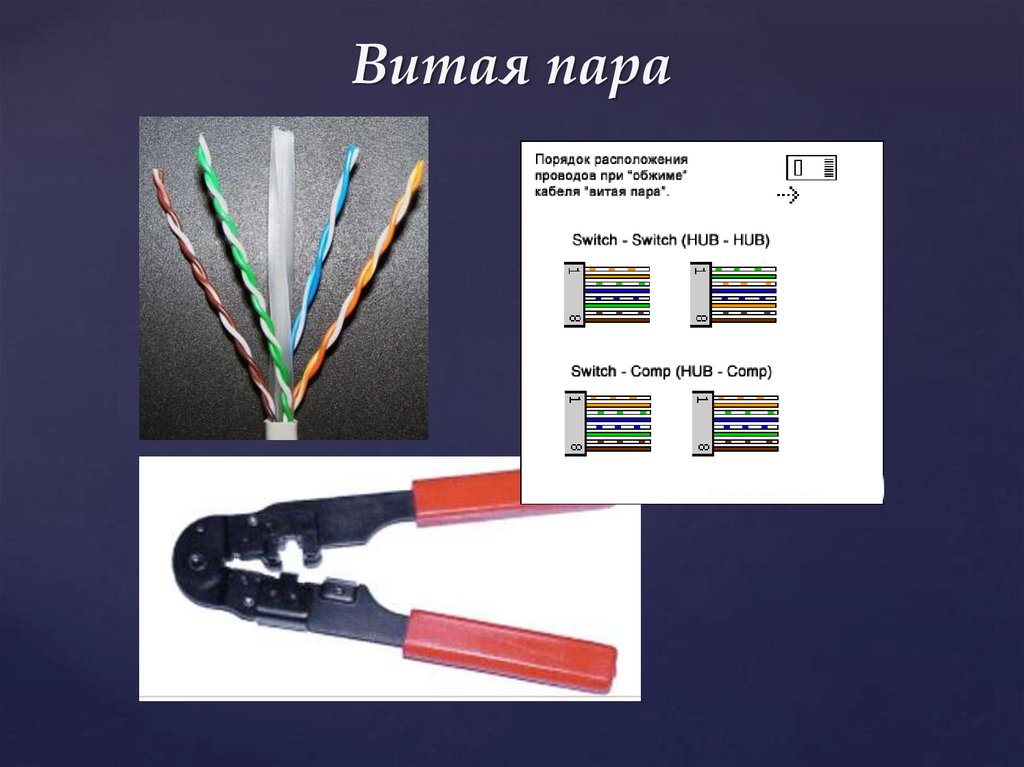 Какое напряжение в витой паре ethernet