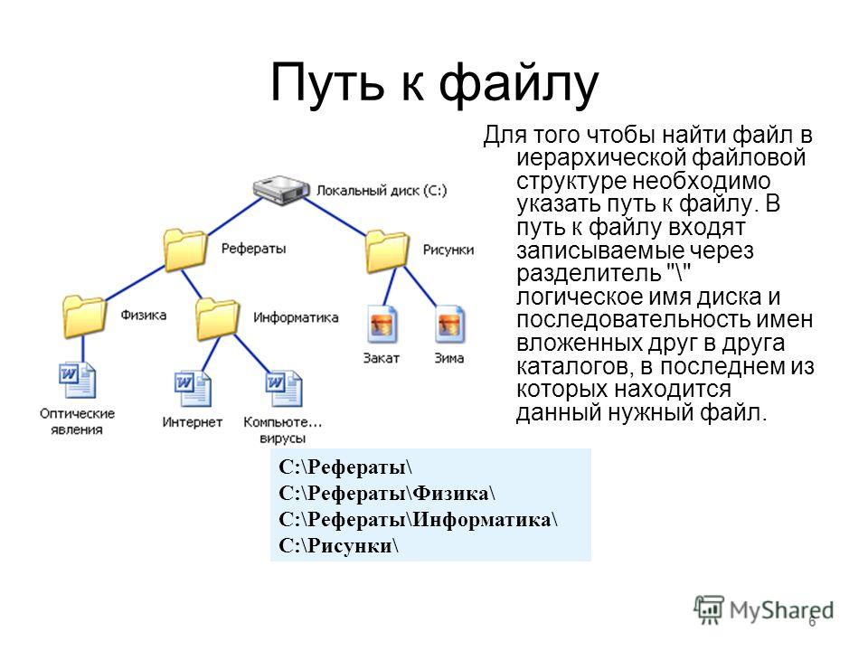 Укажите допустимые имена логических дисков ответ