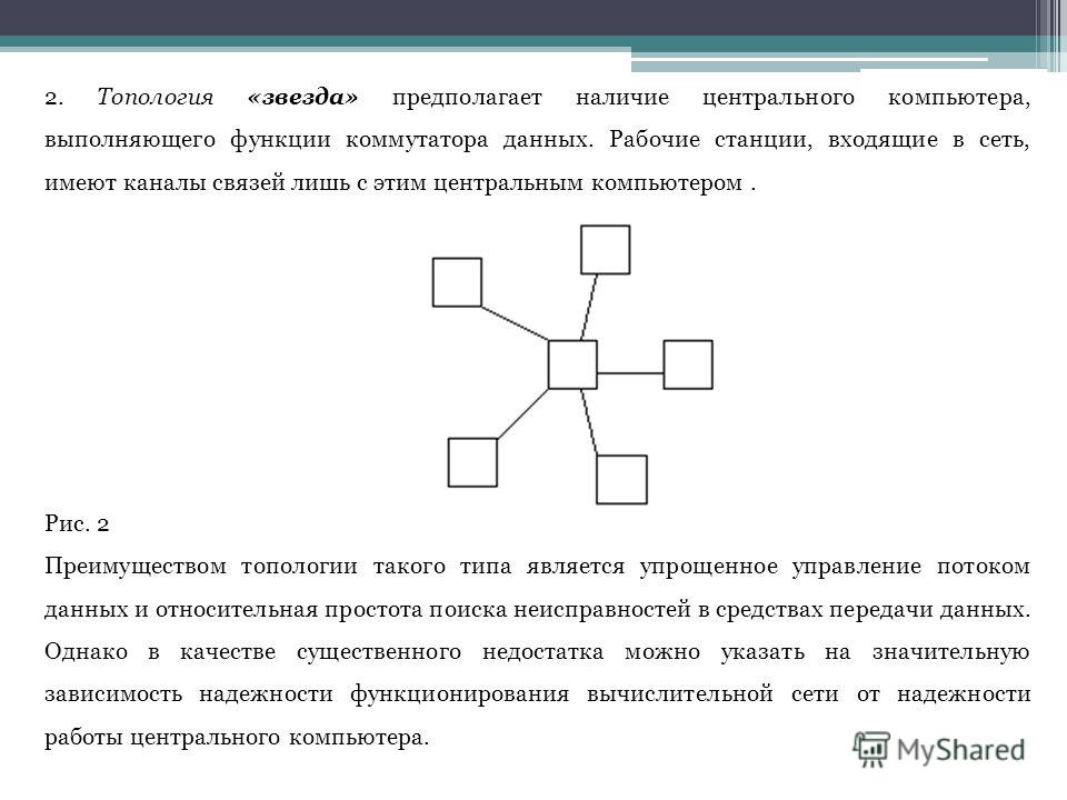 Опишите 3 наиболее популярные топологии их достоинства и недостатки заполните схему