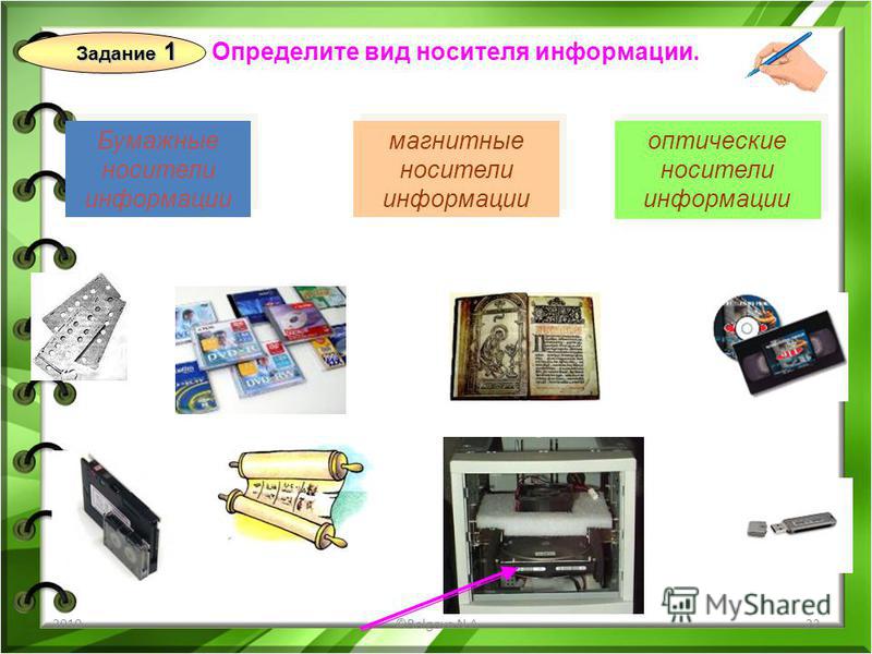 Где хранится выполняемая в данный момент программа и обрабатываемые ею данные во внешней памяти