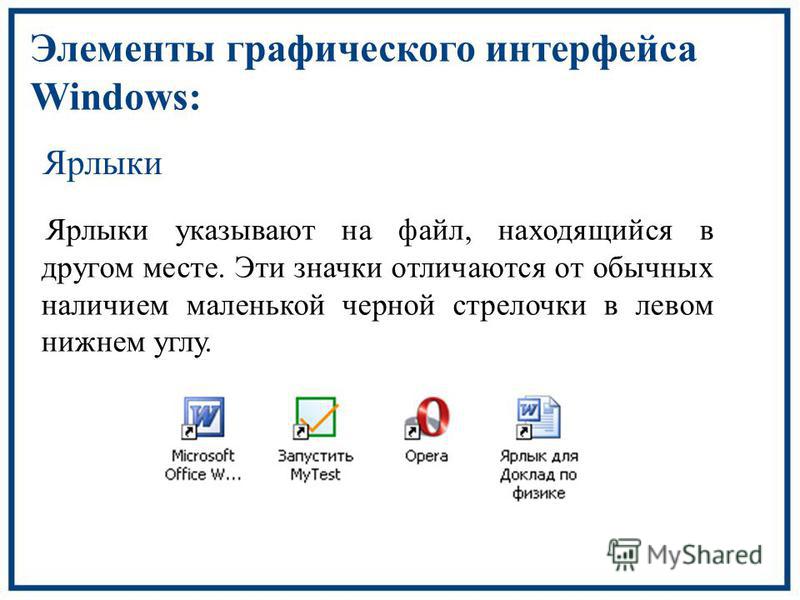 Что собой представляет bios являющийся одним из основных модулей ос ms dos