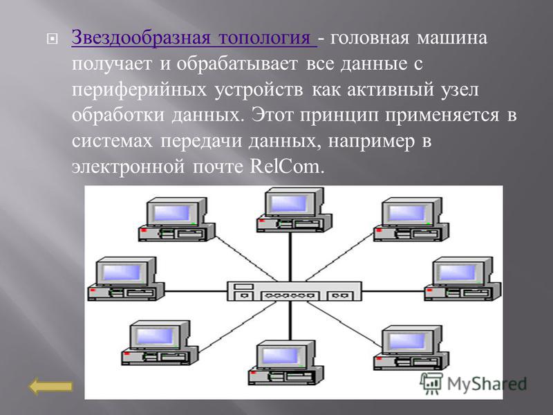 Звездообразная топология это