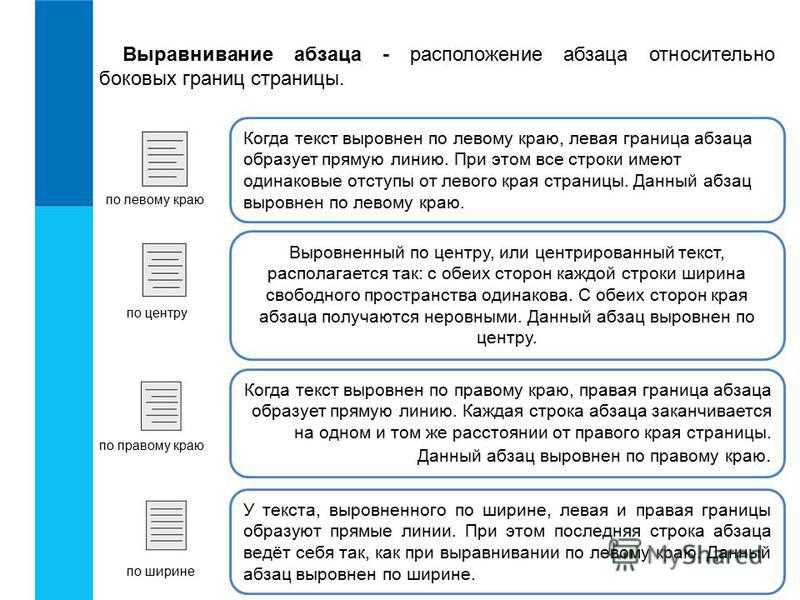 В предложениях 2 абзаца. Выравнивание абзаца по левому краю. Расположение абзаца относительно боковых границ страницы. Способы выравнивания текста.