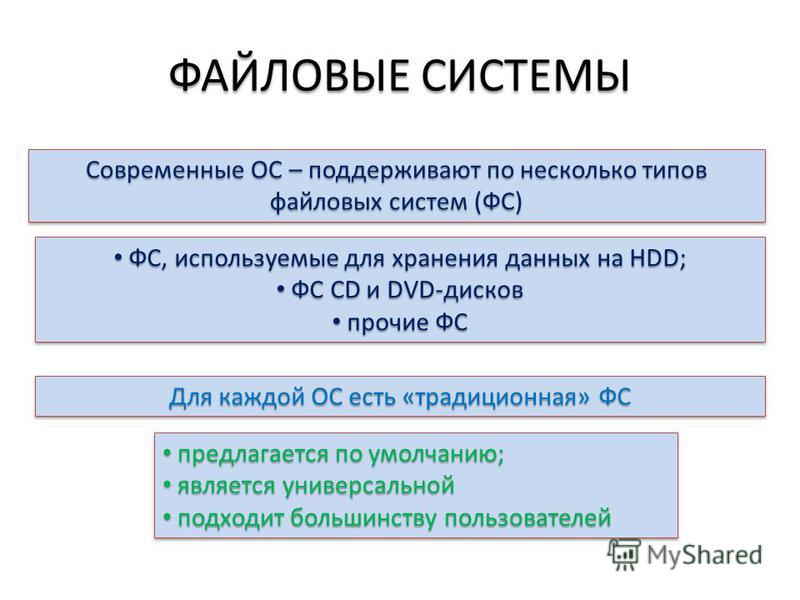 Тип файловой системы ntfs невозможно определить версию тома и его состояние работа chkdsk прервана