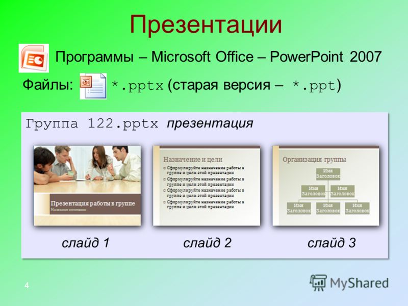 Модные презентации powerpoint