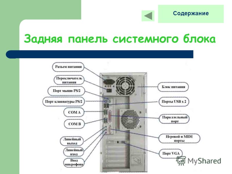 Разрешается ли оператору персонального компьютера прикасаться к задней панели системного блока