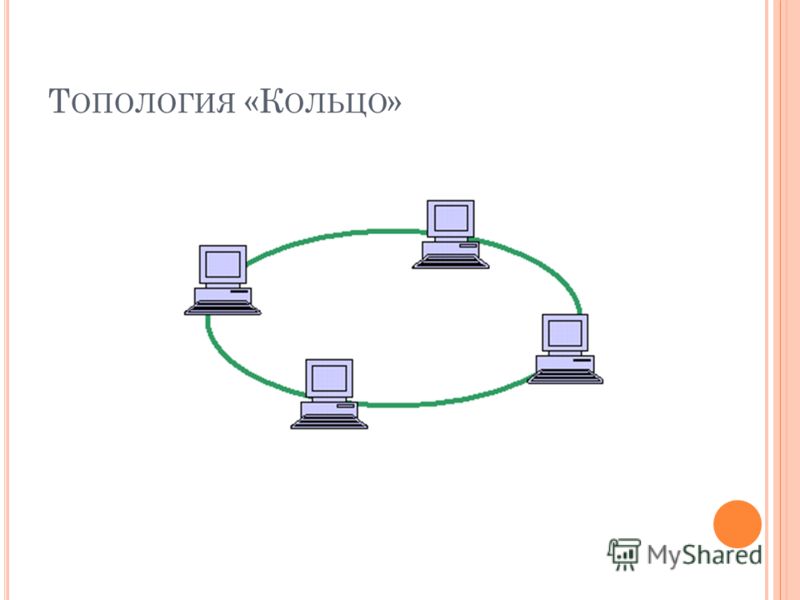 Характеристика топологии шина рисунок достоинства недостатки