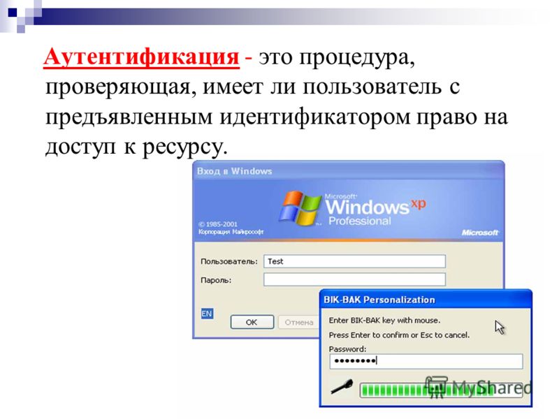 Аутентификация. Аутентификация пользователя. Процесс аутентификации. Аутентификация данных это.