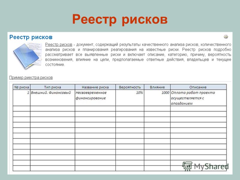 Основной реестр. Реестр рисков. Реестр рисков образец. Реестр рисков таблица. Реестр рисков проекта пример.