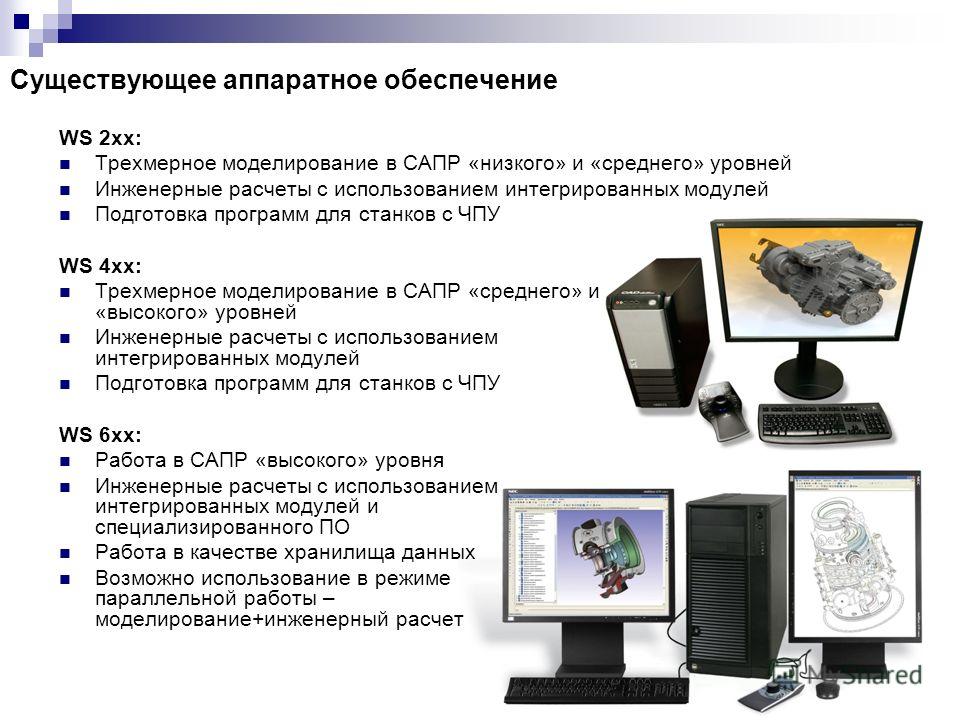 Система аппаратного обеспечение персонального компьютера