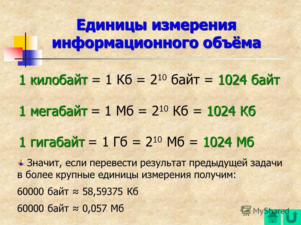 Килобайт мегабайт гигабайт