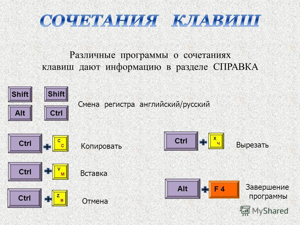 Как научиться копировать и вставлять на компьютере