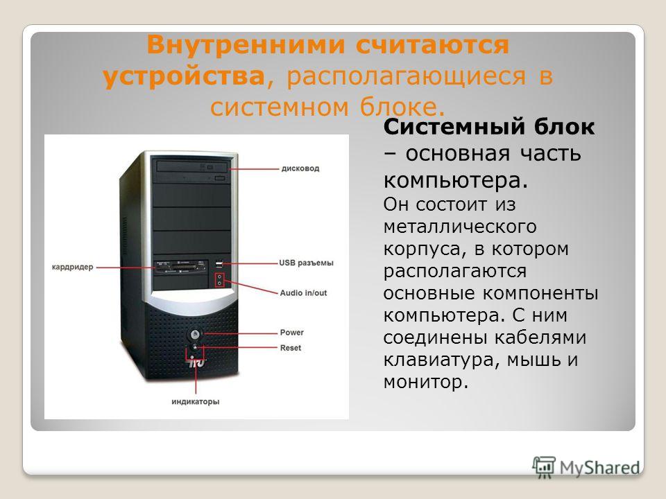 Презентация на тему внутреннее устройство системного блока