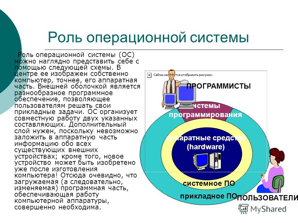 Какая операционная система наиболее подвержена заражению компьютерными вирусами