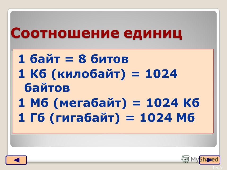 Сколько битов в памяти компьютера