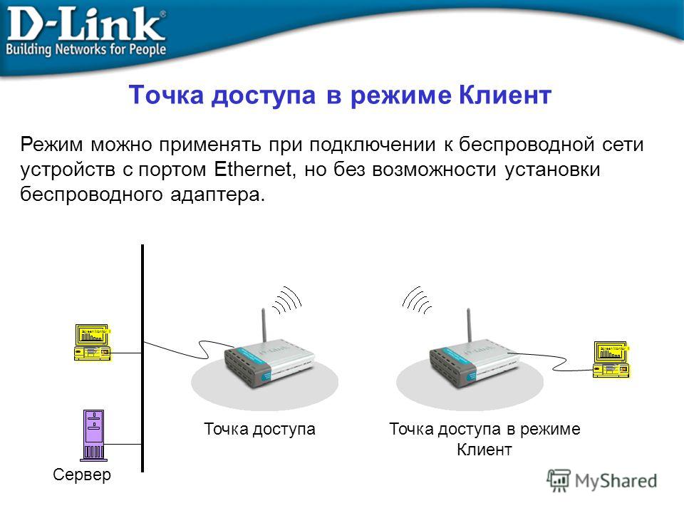 Картинка точки доступа