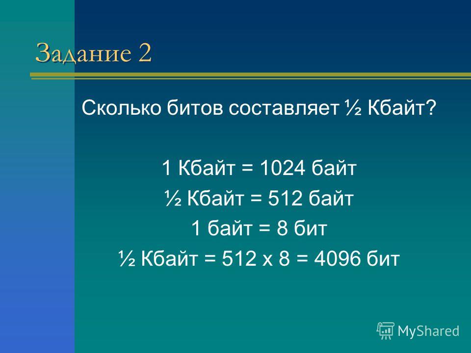 Сколько битов в памяти компьютера займет слово маленький