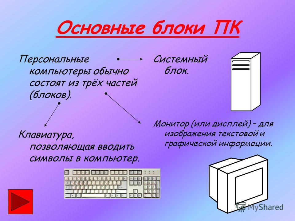 Основные компьютера