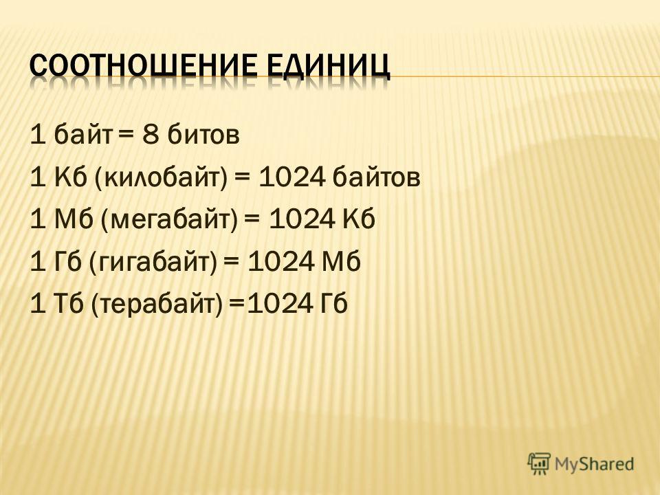 Сколько бит в 3. 1 Байт= 1 КБ= 1мб= 1гб. 8 1024 Байт. 1 Байт = 8 битов 1 КБ (килобайт) = 1 МБ (мегабайт) = 1 ГБ (гигабайт) =. Сколько битов в 1 байте.