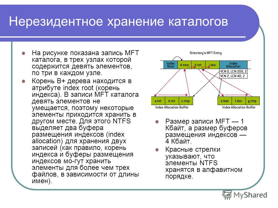 В каком файле хранится. Типы файловых систем. Файловая система NTFS каталог. Перечислите типы файловых систем. Типы файловых структур.