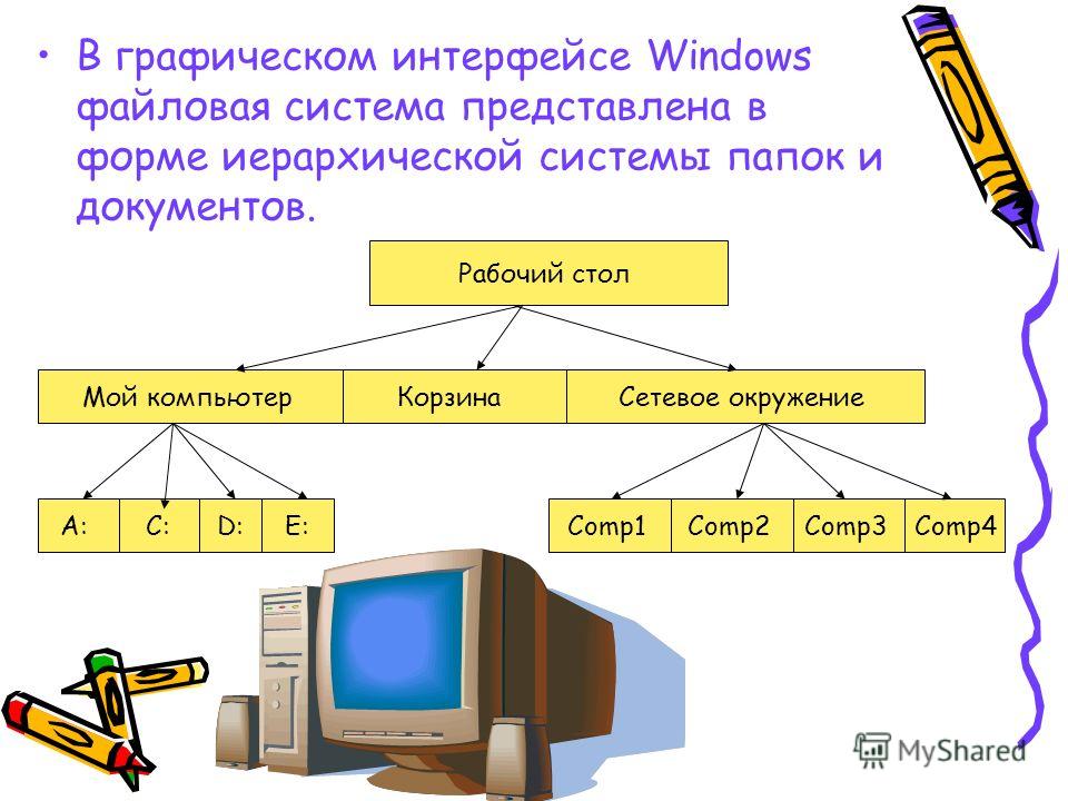 Freebsd как узнать тип файловой системы