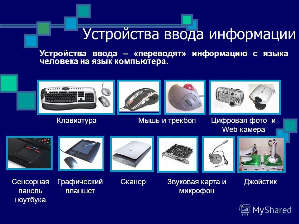 Устройство ввода графических изображений