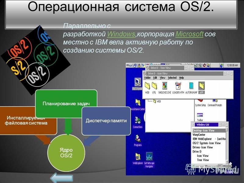 Каковы возможности любой ос семейства windows