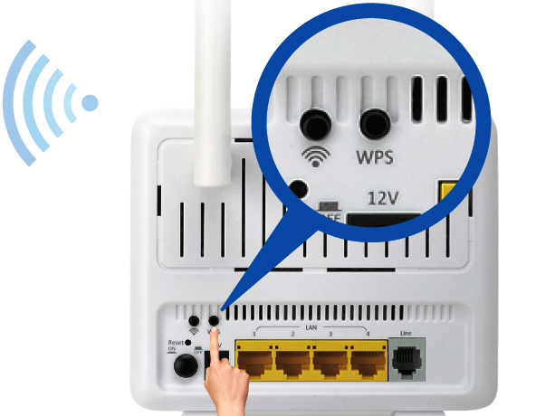 Что такое wps. Модем WPS. Кнопка WPS на вай фай адаптер. Маршрутизатор TP-link кнопка WPS. Роутер микротик кнопка WPS.