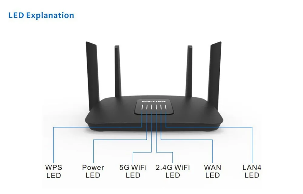 Ожидание подключения пользователей wifi что это такое