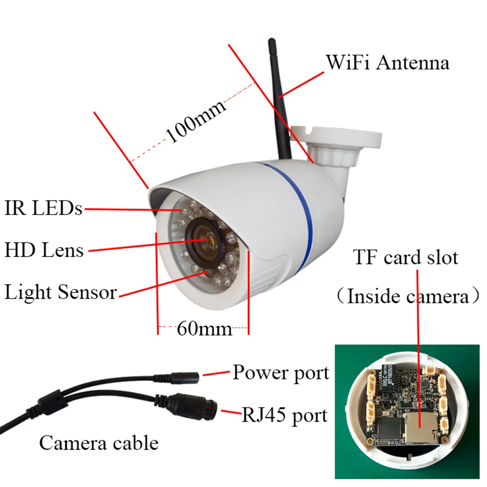 Ip камера ps link xmd40 с wifi настройка