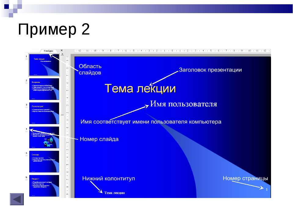 Пример презентации для проекта. Примеры презентаций. Презентация образец. Примеры слайдов. Примеры слайдов для презентации.