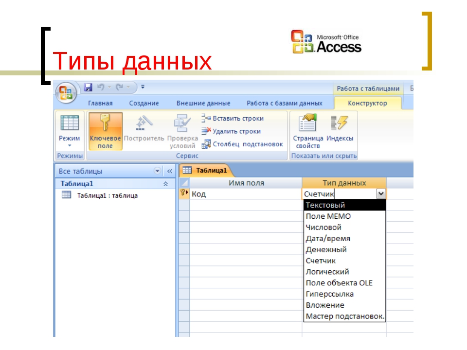 Количество полей в таблице ms access представленной на рисунке равно