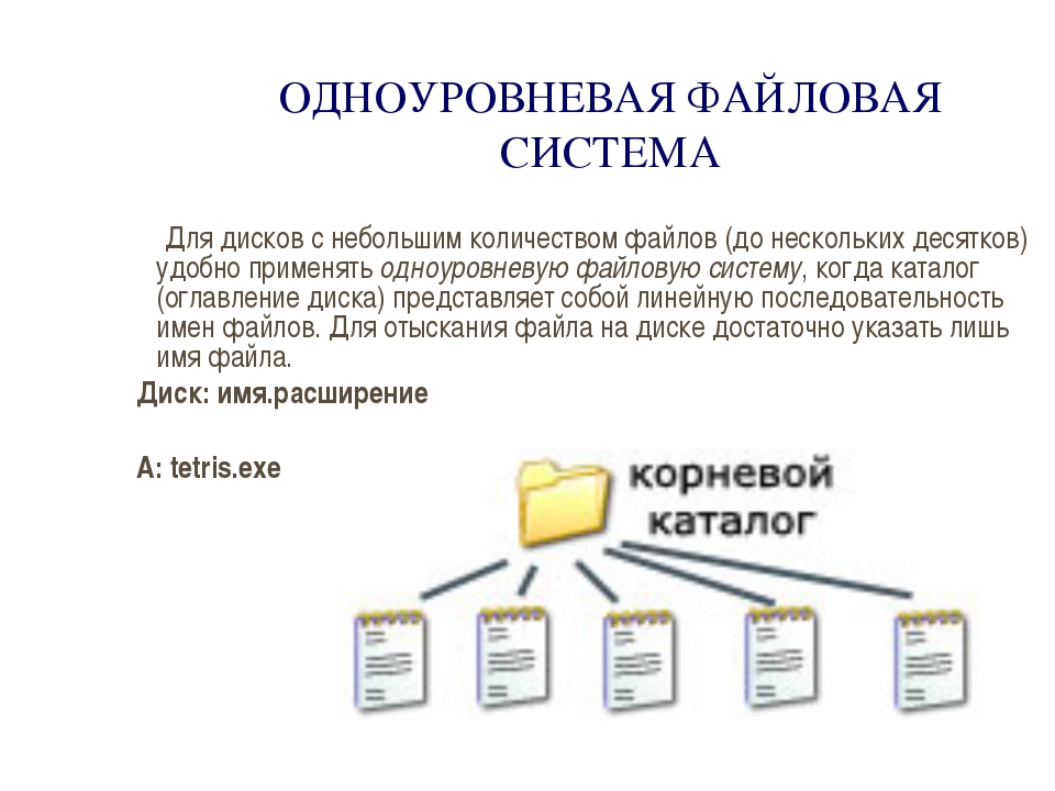 В чем плюсы нежурналируемой файловой системы