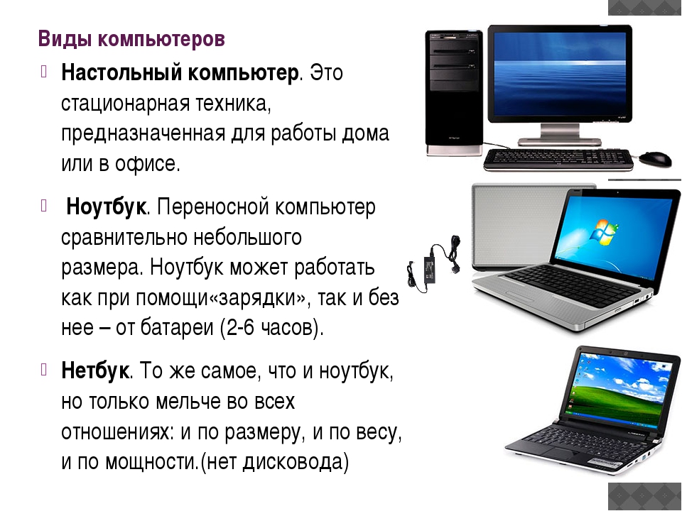 Типы персональных компьютеров 7 класс конспект урока