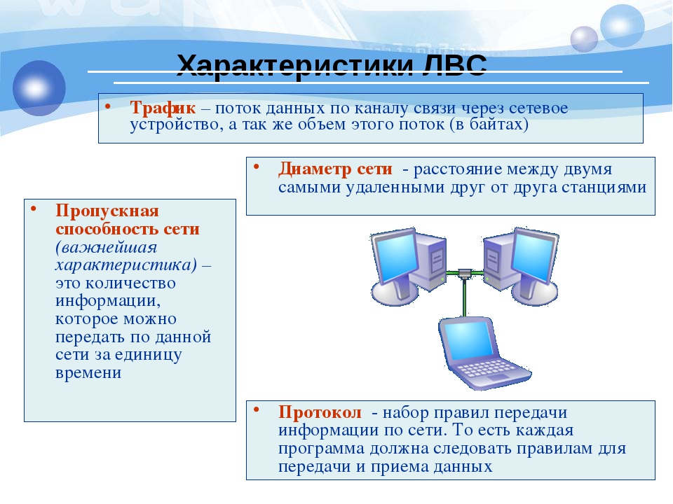 Что такое трафик простыми словами