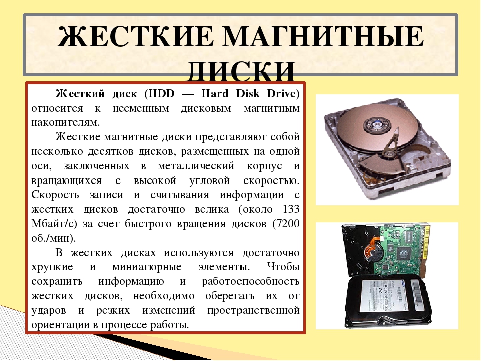 Какая информация о изображении сохраняется во внешней памяти