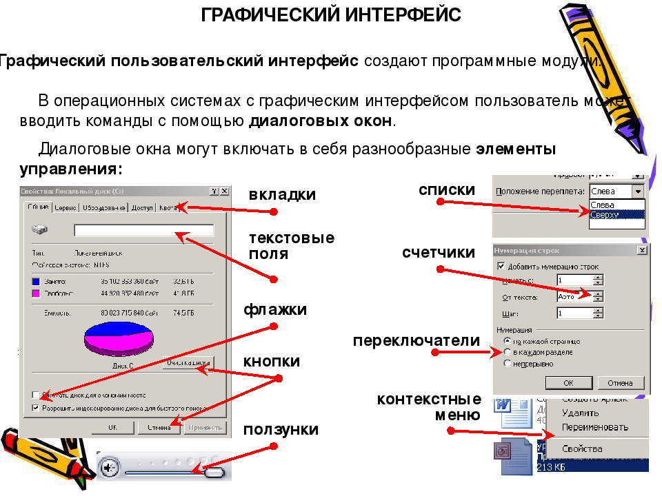 Создание графических изображений платные. Графический Интерфейс определение. Графический Интерфейс программы. Графический пользовательский Интерфейс. Понятие графического интерфейса.