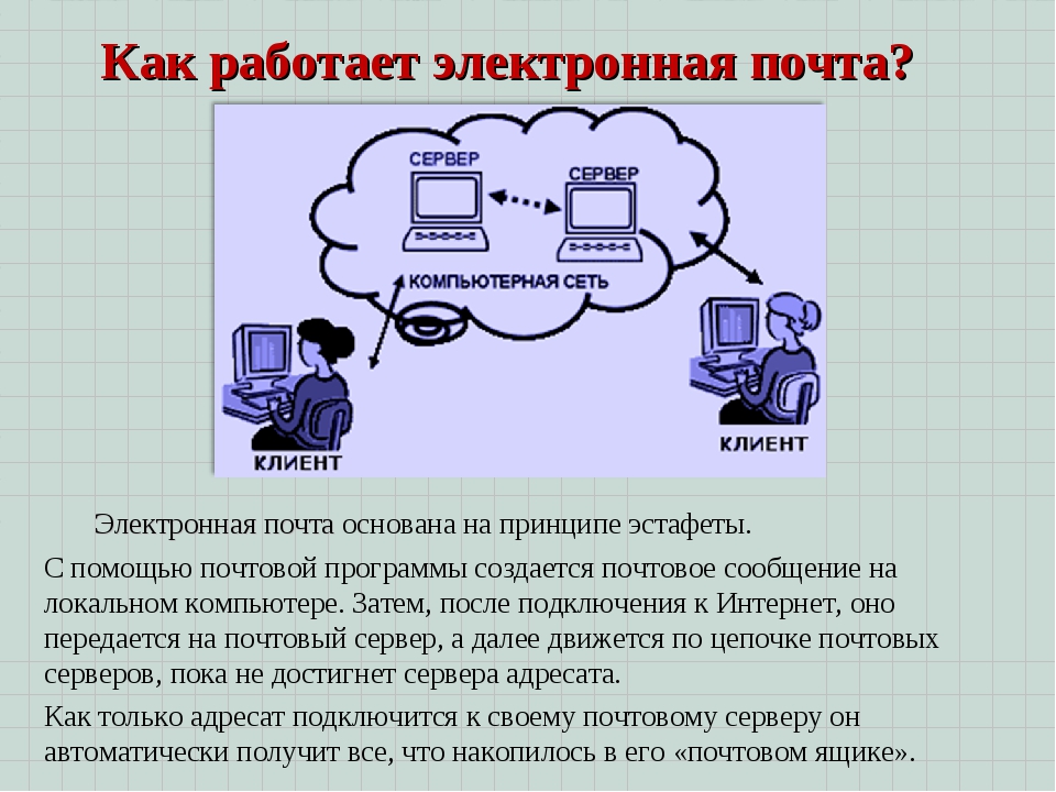 Работа с электронной почтой