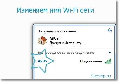 Как изменить название Wi-Fi