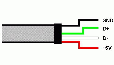 USB распайка