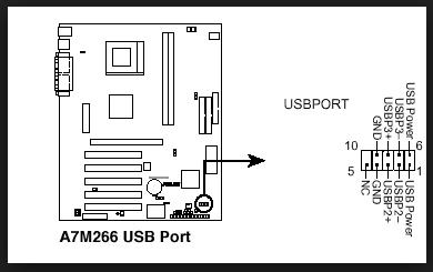 USB распиновка на материнской плате