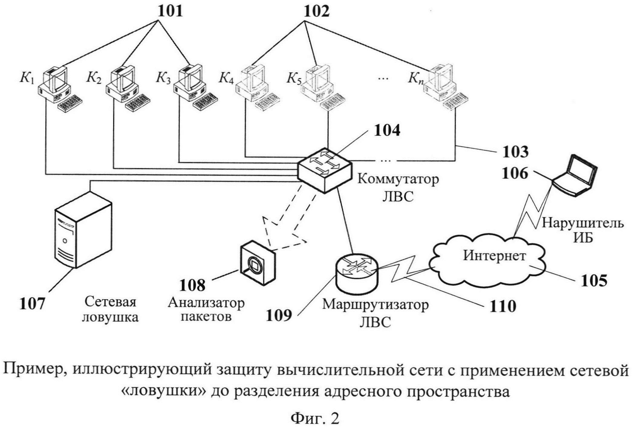 Обозначения в схеме лвс