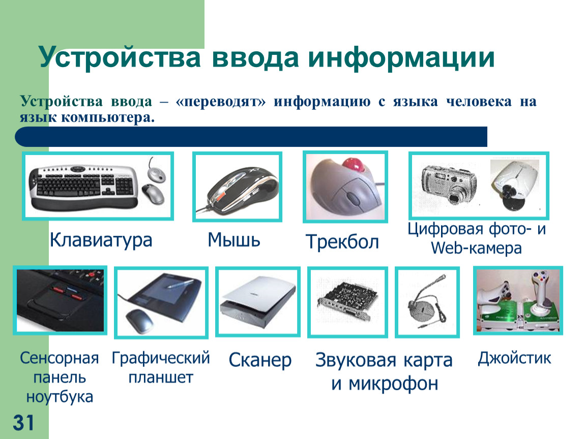 Периферийные устройства компьютера и интерфейсы их подключения практическая работа