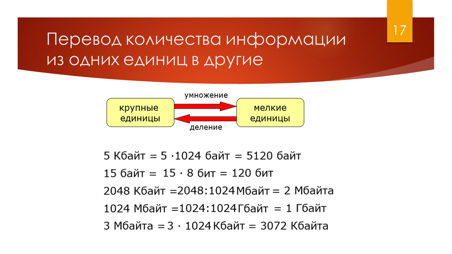 Самая большая единица измерения информации в компьютере