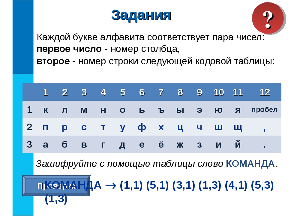 Сброс информации на компьютере 9 букв