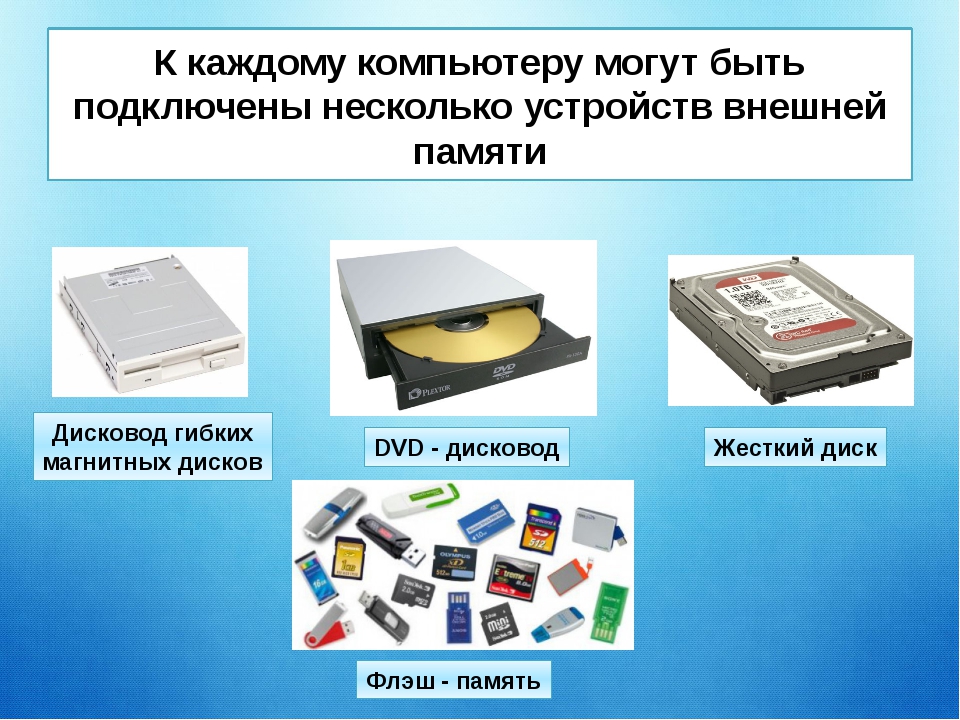 Файлом называется область на диске предназначенная специально для хранения программ