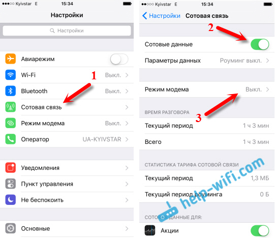 Мобильный интернет и режим модема на iPhone 6