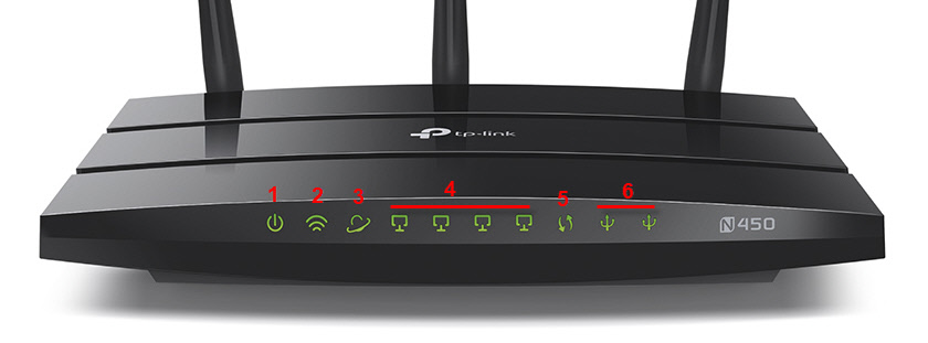 Как должны гореть и мигать индикаторы на TP-Link