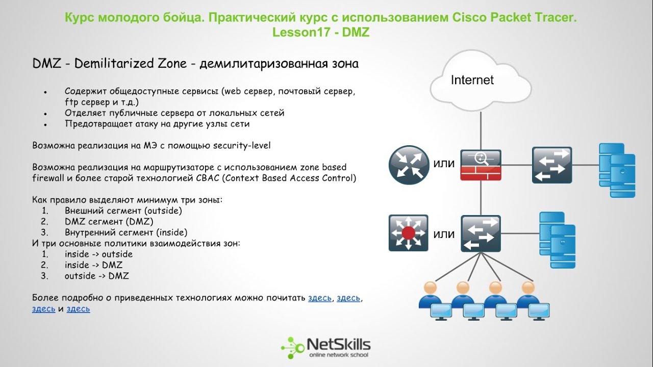 Что такое демилитаризованная зона dmz в применении к компьютерным сетям